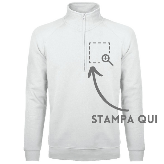 Felpa personalizzata unisex BS330