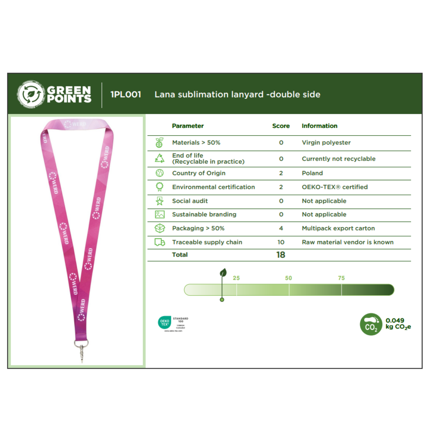Lanyard porta badge personalizzati full print | Cod. Lana