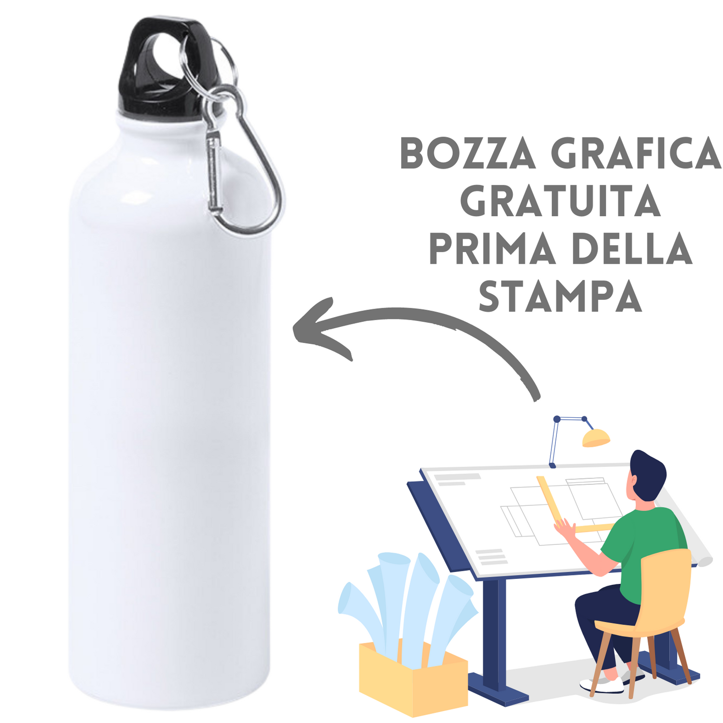 Borracce personalizzate