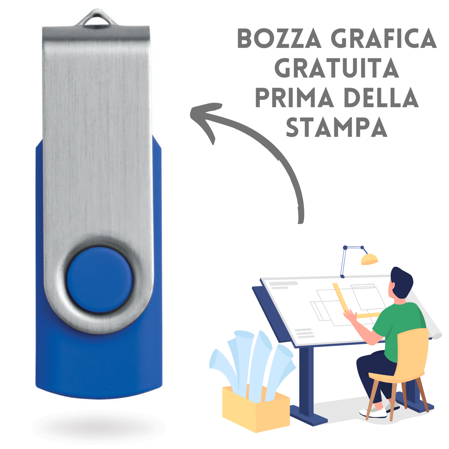 Pendrive USB personalizzate