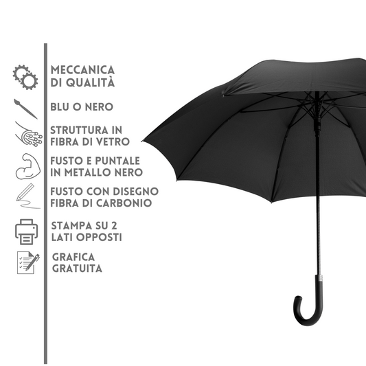 ombrelli personalizzati