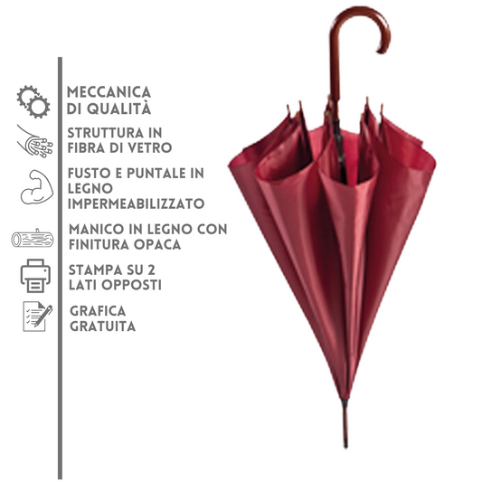 ombrelli personalizzati