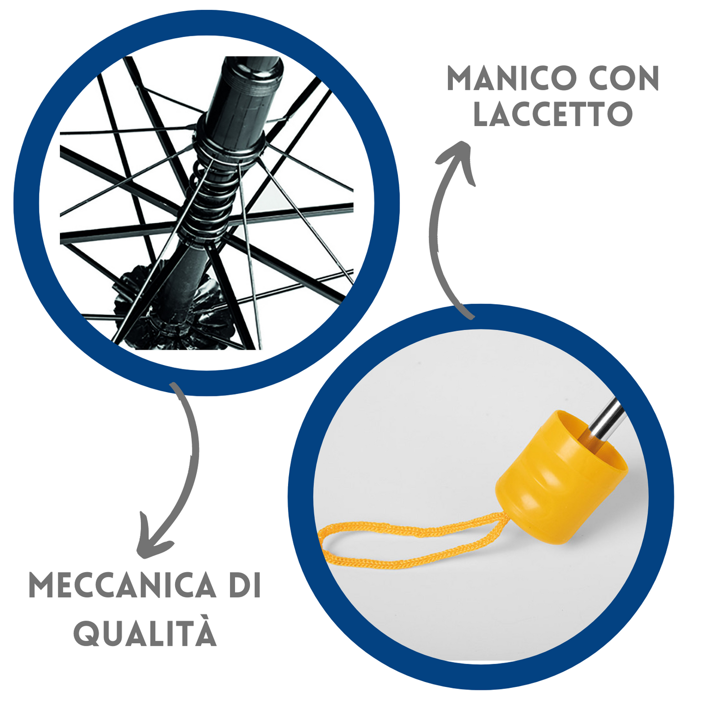 ombrelli personalizzati