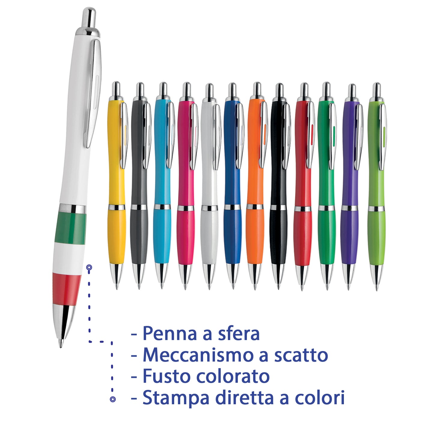 penne personalizzate pubblicitarie con logo aziendale gadget pubblicitari personalizzabili promozionali da personalizzare stampa da regalo economiche aziendali a sfera scatto
