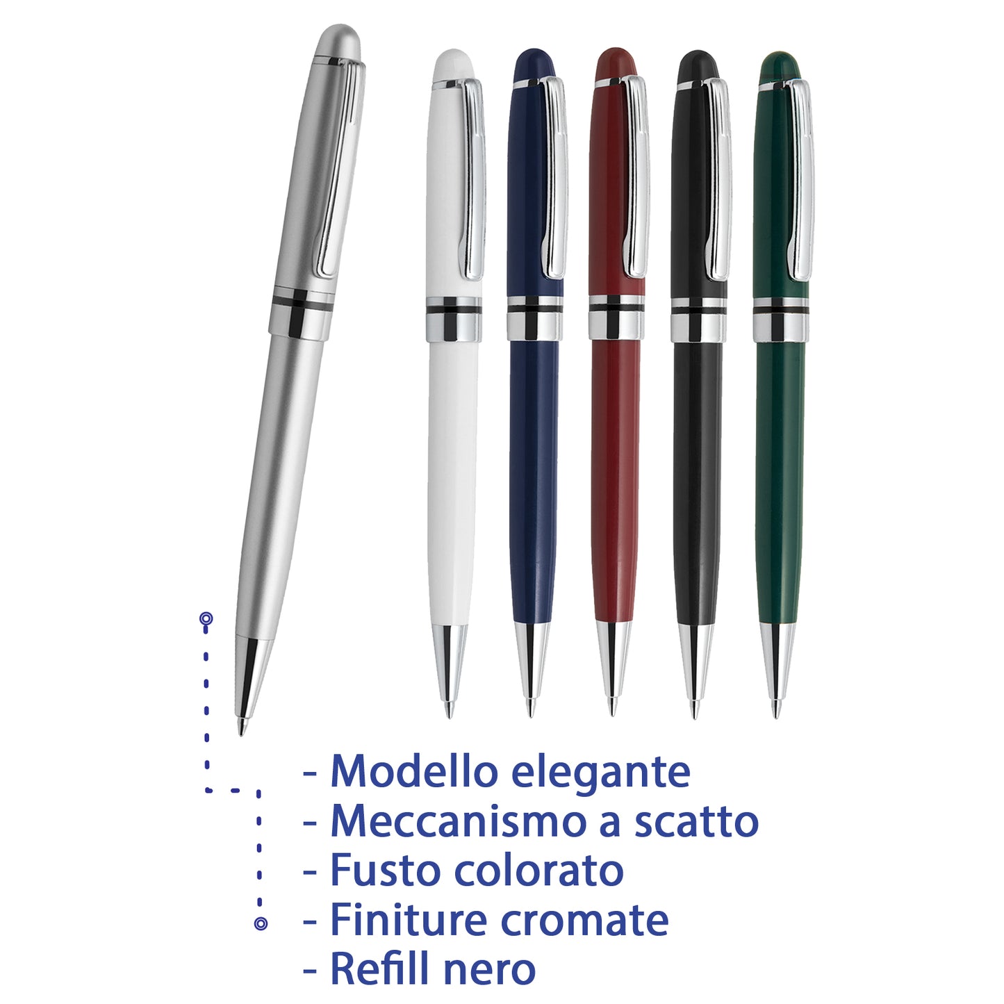 penne personalizzate pubblicitarie con logo aziendale gadget pubblicitari personalizzabili promozionali da personalizzare stampa da regalo economiche aziendali a sfera elegante