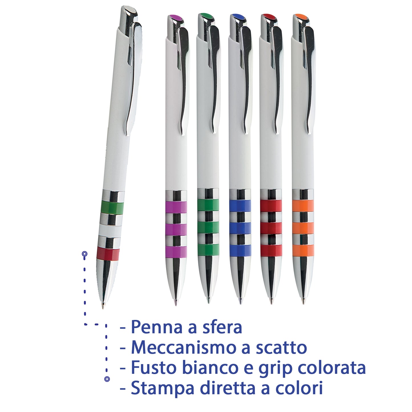 penne personalizzate pubblicitarie con logo aziendale gadget pubblicitari personalizzabili promozionali da personalizzare stampa da regalo economiche aziendali a sfera scatto