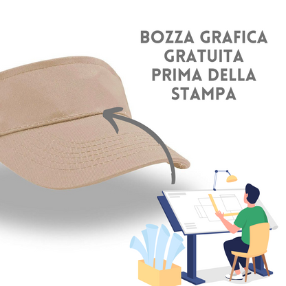 Cappellini personalizzati a visiera ATRLND