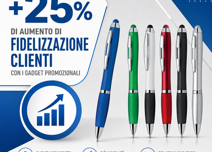 Penne personalizzate touch screen e antiscivolo