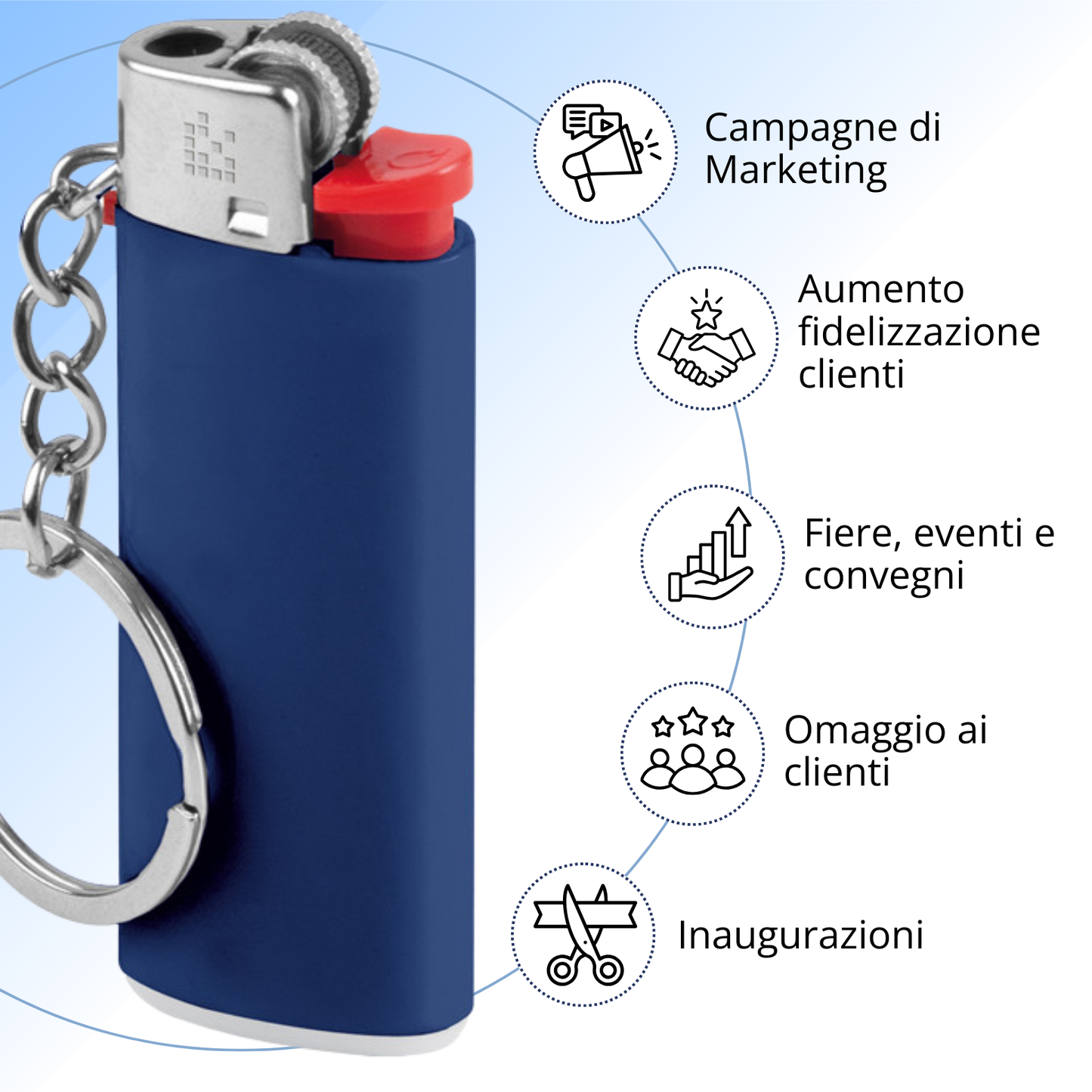 Accendini portachiavi personalizzati | Cod. PE851