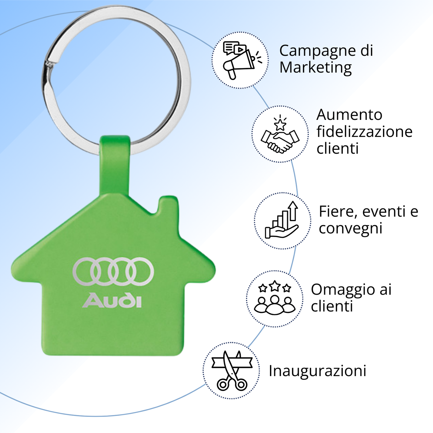 Portachaivi a forma di casa personalizzati | Cod. PE010