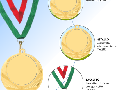 Medaglie personalizzate fronte e retro da 50 mm | Cod. 23.15.50.3GQ