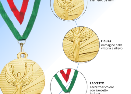 Medaglie personalizzate 32 mm oro | Cod. 23.003.66G