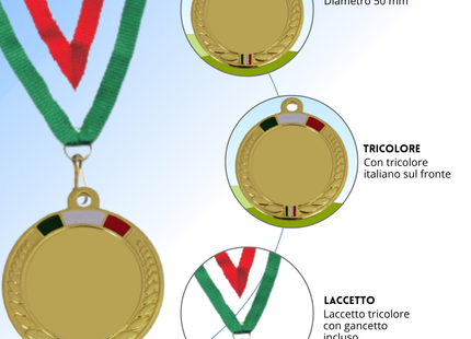 Medaglie personalizzate fronte e retro da 50 mm | Cod. 23.14.50.4GQ