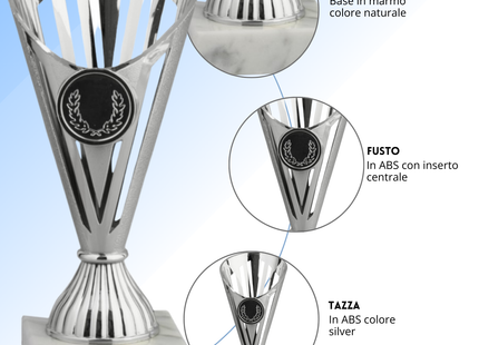 Tris di premiazioni oro, argento e bronzo | Cod. 13.029