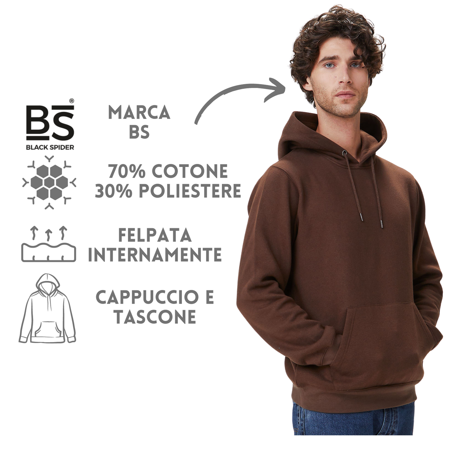 Felpe personalizzate con cappuccio