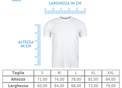 Impermeabili personalizzati