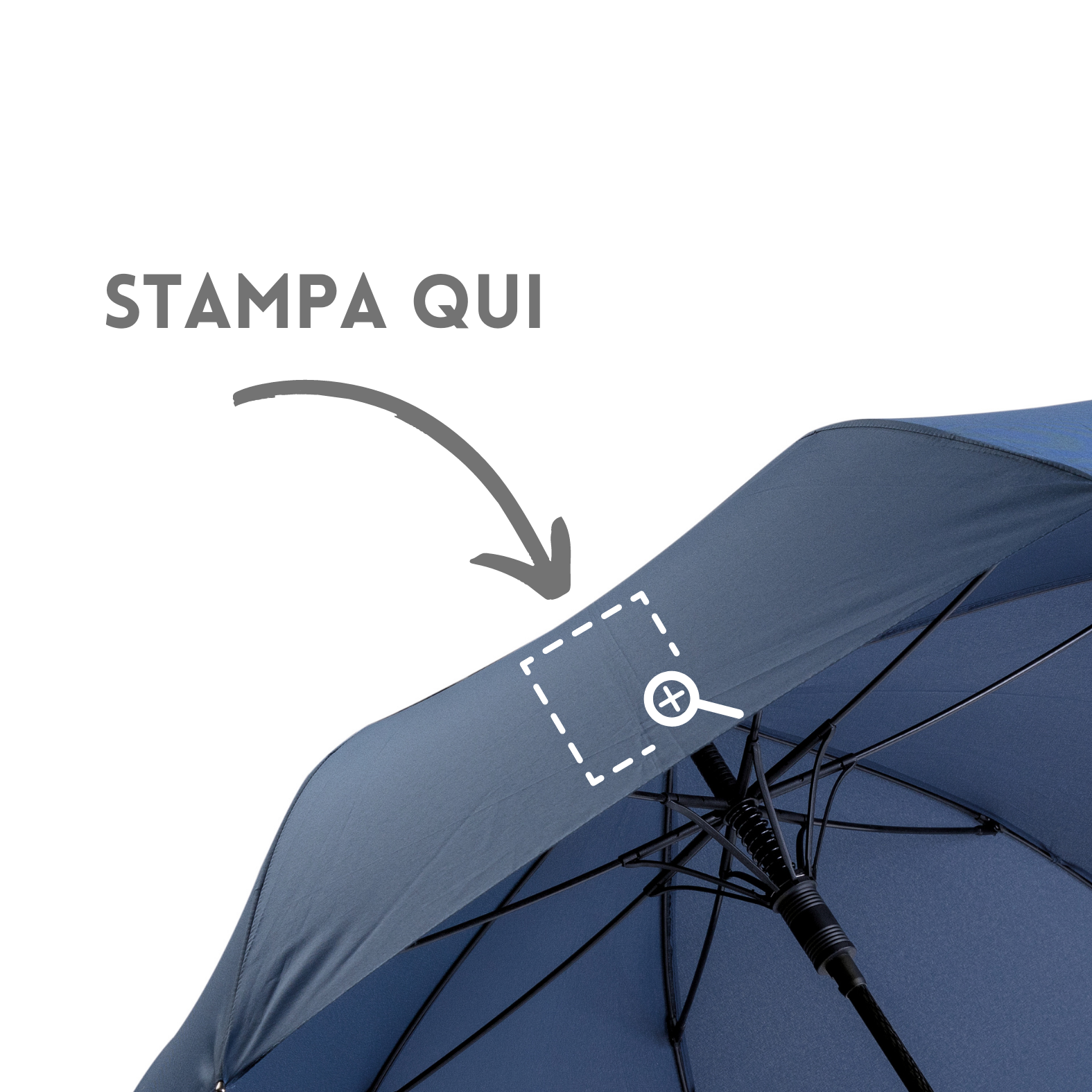 ombrelli personalizzati