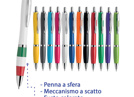 penne personalizzate pubblicitarie con logo aziendale gadget pubblicitari personalizzabili promozionali da personalizzare stampa da regalo economiche aziendali a sfera scatto