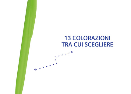 penne personalizzate pubblicitarie con logo aziendale gadget pubblicitari personalizzabili promozionali da personalizzare stampa da regalo economiche aziendali a sfera scatto