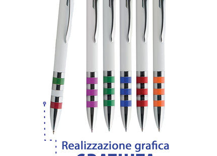 penne personalizzate pubblicitarie con logo aziendale gadget pubblicitari personalizzabili promozionali da personalizzare stampa da regalo economiche aziendali a sfera scatto