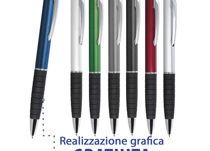 penne personalizzate pubblicitarie con logo aziendale gadget pubblicitari personalizzabili promozionali da personalizzare stampa da regalo economiche aziendali a sfera touch screen gommino
