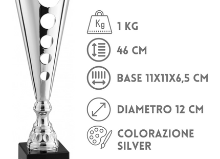 Premiazioni personalizzate